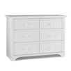 Kids’ Dresser