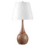 Fantasy Fields Magic Garden 16.3" H Table Lamp with Empire Shade