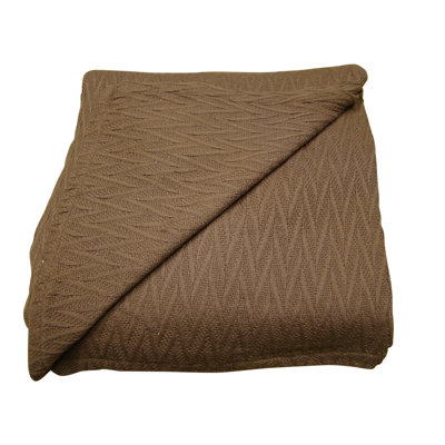 urban outfitters chevron rug