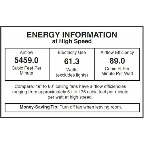 52 Salinas 5 Blade Ceiling Fan by Honeywell