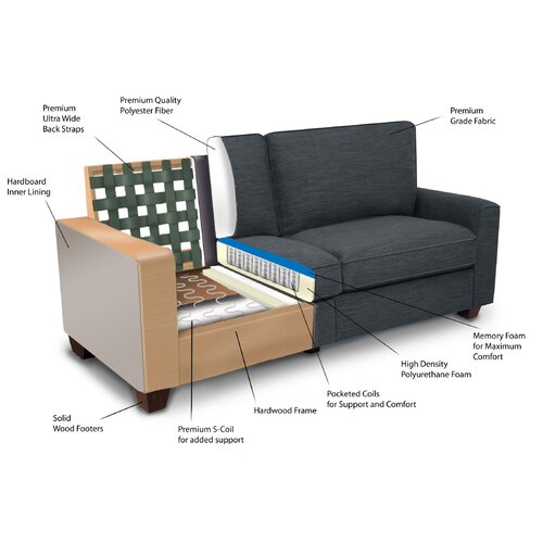 Serta at Home RTA Astoria 61 Loveseat