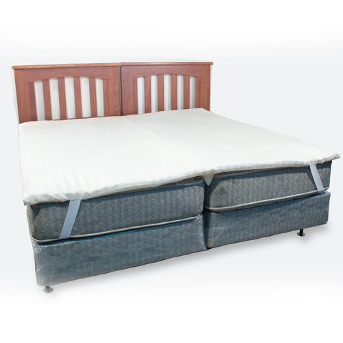 Science of Sleep The King Maker Foam Mattress