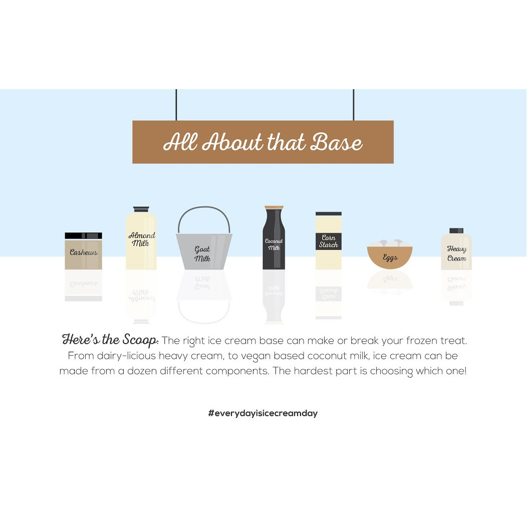 types of ice cream bases