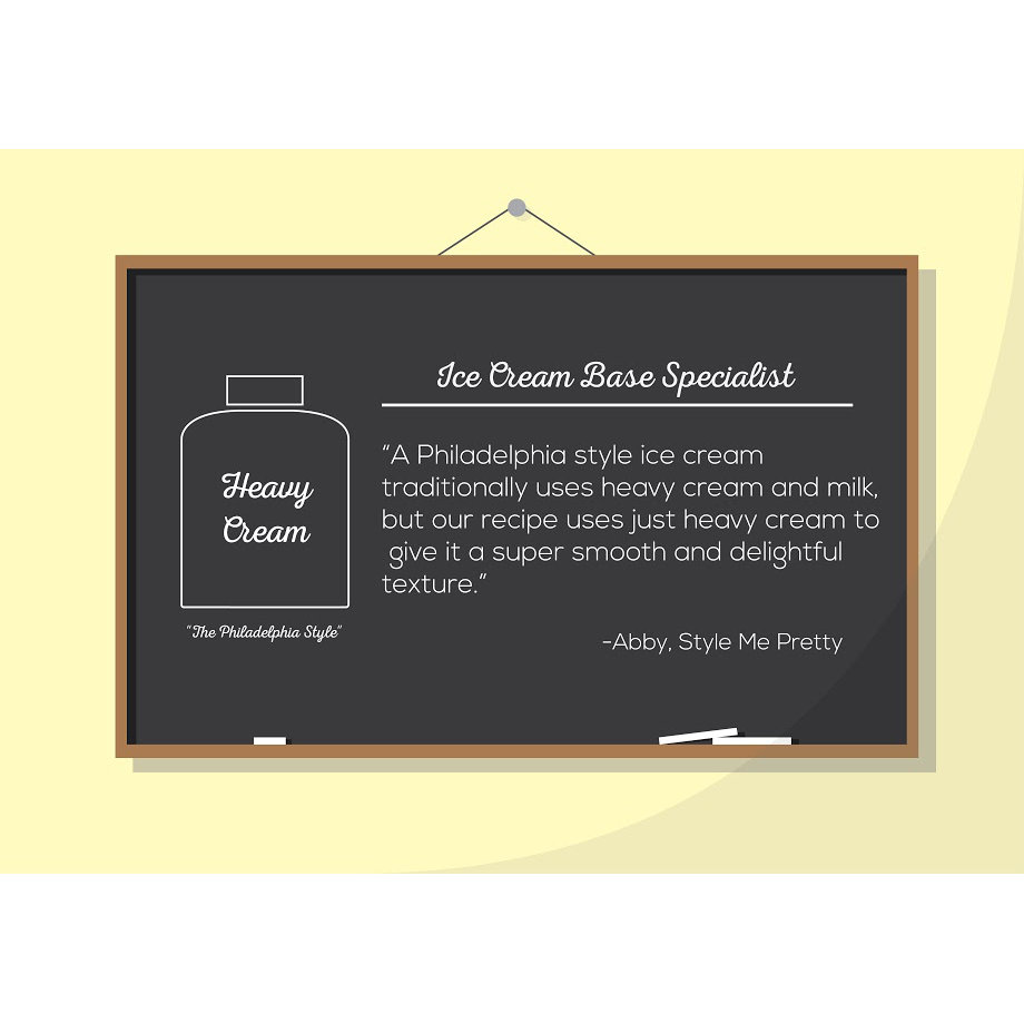 types of ice cream bases