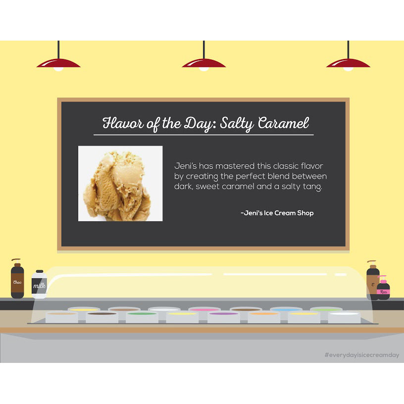 types of ice cream bases