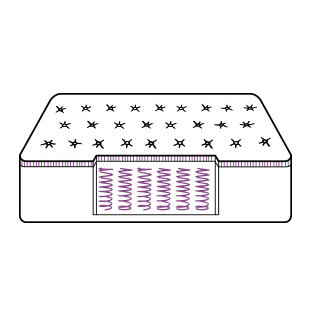 Wayfair Guides