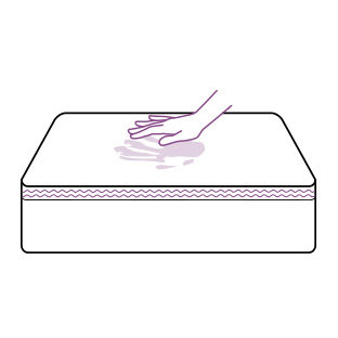 Wayfair Guides