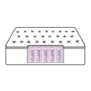 Wayfair Guides